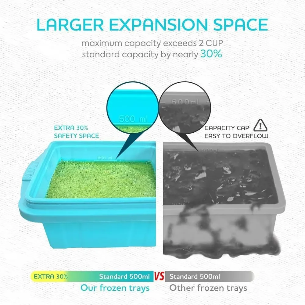 3-Pack Silicone Soup Freezer Trays w/ Lids Makes 6 Large Portions BPA Free